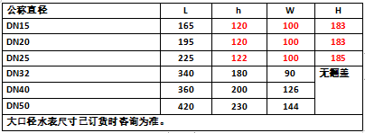 1698992776678010635.png image.png